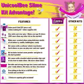 img 1 attached to All-in-One Unicorn Slime Making Supplies: The Ultimate Kit