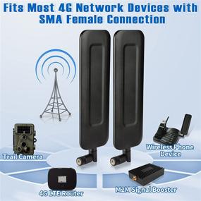 img 3 attached to Eightwood Antenna Compatible Cellular Wireless