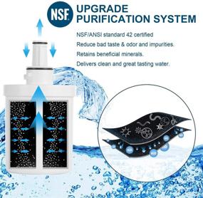 img 2 attached to 💧 Enhanced Water Quality with WaterQueen's Advanced Standard Faucet Filtration System