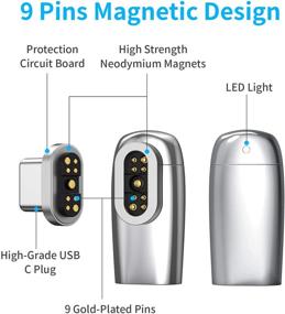 img 3 attached to 🔌 Магнитный адаптер USB C от iSkey: 9 контактов, быстрая зарядка USB PD 100 Вт, передача данных 480 Мб/с - Совместим с MacBook Pro/Air, iPad Pro 2019 и другими устройствами USB Type C