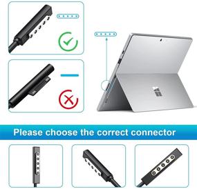 img 2 attached to Futurebatt Surface Charger: 43W Adapter for Surface Pro 1, Pro 2, and RT - Power Cord Included