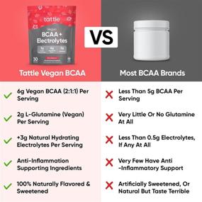 img 2 attached to 💪 Питайте свои мышцы порошком Tattle Vegan BCAA с электролитами - чистая, полностью натуральная, сертифицированная веганская формула (ягодный гибискус, 30 порций)