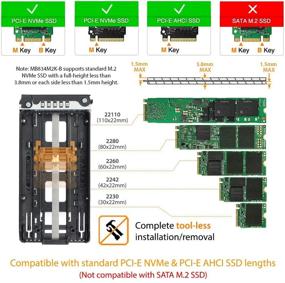 img 2 attached to 🔧 Effortless Solution: ICY DOCK Tool-Less Mobile Rack for 3.5" External Drive Bay with 2 x M.2 PCIe NVMe SSD Support