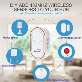 img 1 attached to 💧 Water Level Detector WiFi: Smart Water Leak Sensor Alarm Kit - 2 Sensors & 1 Hub, 328 Ft Communication Range, Free App Included