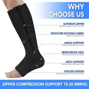 img 3 attached to 🧦 Get the Best Compression Socks with Zipper: 3 Pairs of Open Toe, 15-20 mmHg Zippered Compression Stockings for Women and Men