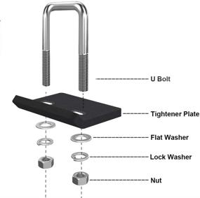 img 2 attached to 🔒 Защелка Bentolin Hitch Tightener: Замок для фиксации фаркопа 1,25" и 2" - антивибрационный стабилизатор с защитой от коррозии