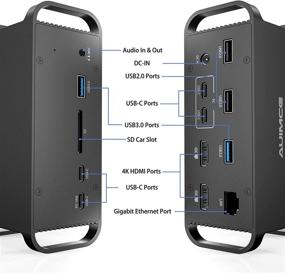 img 3 attached to 🖥️ MacBook Pro Dual Monitor Docking Station - 14 in 2 Triple Display USB C Dock with 2 HDMI, 18W PD Charging, 4 USB A, 100W AC Power Adapter - for MacBook Pro/Air Thunderbolt 3/4, Mac OS, Type C Laptop