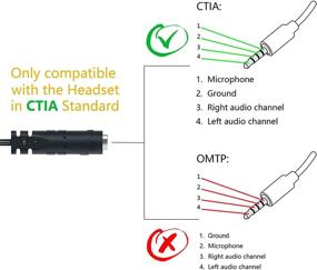 img 1 attached to 🎧 Разветвитель наушников MillSO для компьютера - Женский CTIA 3.5 мм TRRS к двум мужским TRS аудио разъемам, разветвитель адаптера разъема гарнитуры с микрофоном для игровой гарнитуры ПК и ноутбука - 8 дюймов / 20 см, черный.