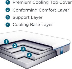 img 1 attached to TEMPUR Cloud Prima Medium Soft Mattress Twin