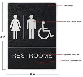 img 3 attached to ♿ ADA Restroom Compliant Restaurant Establishments