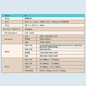 img 1 attached to VSVABEFV Multi Devices Connection Support，Suitable IPad、Laptop、TV、Cell