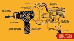 img 2 attached to 🔌 Olympia Tools 410-763-1002 Electric Drain Cleaner: Efficient Yellow + Black Solution