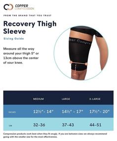 img 3 attached to 🏃 Copper Compression Recovery Thigh Sleeve: Ultimate Support for Sore Hamstrings, Groins, and Quads. With GUARANTEED Highest Copper Content. Ideal for Running and All Sports! (Size Large)