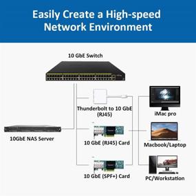 img 1 attached to 📦 TerraMaster U4-111 4-Bay NAS 10GbE Network Storage Server - Enterprise Apollo Quad Core 1.5GHz, Plex Media Server (Diskless)