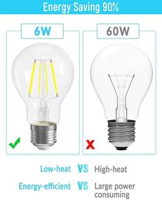 img 2 attached to Superior Equivalent Daylight Filament Bulb: SHINESTAR Non-Dimmable