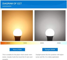 img 2 attached to Hansang Equivalent Daylight Upgrade Non Dimmable: Unveiling the Perfect Lighting Solution