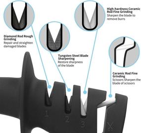 img 1 attached to 🔪 3-Stage Knife Sharpener: Repair, Restore, and Polish Blades with Ease! Fast, Safe, and Easy to Use. Includes Cut-Resistant Glove and Cleaning Brush. Black