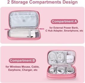 img 2 attached to Stay Organized on-the-Go: Pink Travel Cord Organizer by Bevegekos