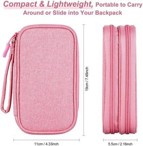 img 3 attached to Stay Organized on-the-Go: Pink Travel Cord Organizer by Bevegekos