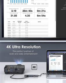 img 2 attached to LENTION USB C Hub - 4K HDMI Output, 3 USB 3.0, Gigabit Ethernet - Compatible with MacBook Pro 13/15/16 (2016-2021), New MacBook Air, Surface, Chromebook - Stable Driver Adapter (CB-C25, Space Gray)