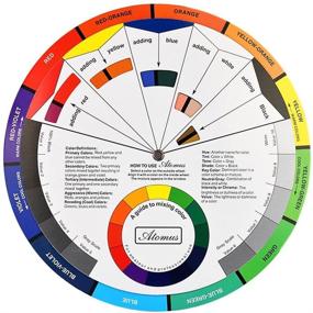 img 3 attached to 🎨 ATOMUS Color Wheel Tattoo Pigment Chart: Enhance Your Tattoo Artistry with Precise Color Mixing and Selection