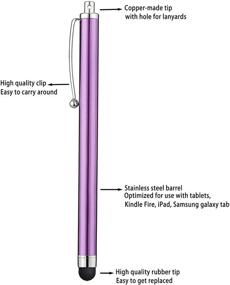 img 2 attached to CCIVV Inches Stylus Screens Replaceable