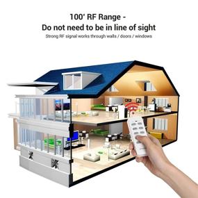 img 1 attached to 🔌 DEWENWILS Remote Control Outlet: Programmable Wireless Power Switch Kit - 100ft RF Range, 2 Remotes + 5 Outlets, ETL Listed, Compact Design, White