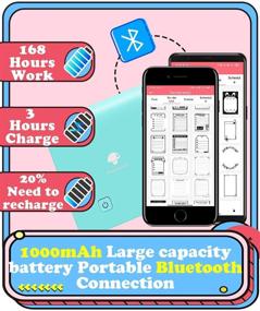 img 2 attached to 🍦 Фотопринтер Phomemo M02Pro 300DPI Mini Pocket - компактный термопринтер с поддержкой Bluetooth для iPhone и Android, беспроводной портативный фотопринтер - "Зеленый мороженое