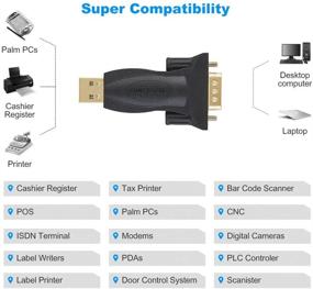 img 2 attached to 🔌 Отличный USB-комплектующий на мужской RS232 с чипсетом PL2303 - Конвертер формата CableCreation для Windows, Mac и Linux.