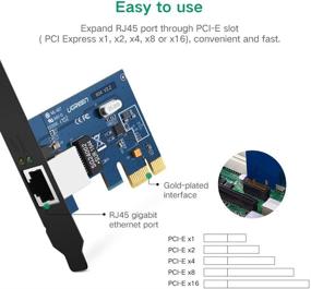 img 1 attached to 💻 UGREEN Гигабитная сетевая контроллерная карта PCI Express PCI-E - Преобразуйте свой настольный компьютер с помощью ошеломляющей скорости соединения LAN 10/100/1000 Мбит/с RJ45!