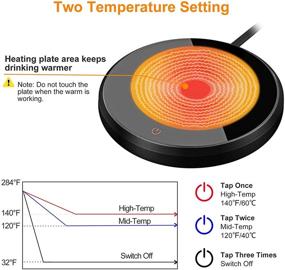 img 1 attached to ☕ Desk Coffee Warmer: Auto Shut Off, ANBANGLIN Smart Mug Warmer for Coffee, Tea, Milk - Candle Wax Cup Heater Plate - Great Gift (Mug Not Included)