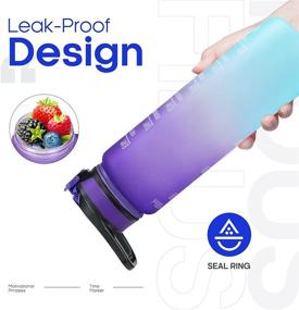 img 2 attached to 💧 32oz Leakproof Tritran BPA Free Water Bottle with Motivational Time Marker for Daily Water Intake in Fitness, Gym, and Outdoor Sports