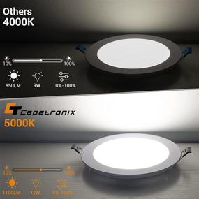 img 1 attached to 💡 Ultra-Thin Recessed Downlight with Enhanced Junction Brightness