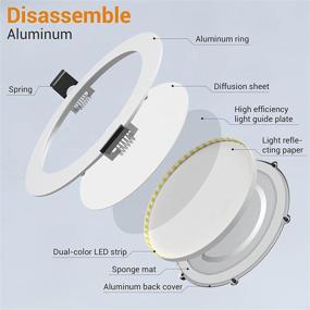 img 3 attached to 💡 Ultra-Thin Recessed Downlight with Enhanced Junction Brightness