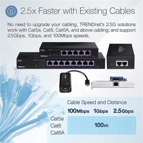 img 2 attached to 💻 TRENDnet USB-C 3.1 To 2.5GBase-T Ethernet Adapter: Fast and Reliable Connection Speeds at 2.5Gbps with VLAN Support - Black, TUC-ET2G