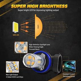 img 1 attached to 🚦 Auxbeam H11 H8 H9 LED Fog Light Bulbs - 50W 3000K Yellow - 8000LM Extremely Bright - 3030 16-SMD Replacement for Signal, Turn, Parking, Tail, DRL - Pack of 2