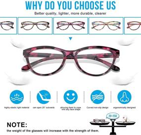 img 1 attached to 😎 Stylish Cat-eye Blue Light Blocking Reading Glasses 5 Pack for Women - Protect Your Eyes from Eyestrain & UV Rays, Ideal for Computer Use (Multicolor, 2.5)