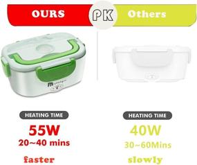 img 1 attached to 🍱 MAMEAYUE Electric Lunch Box: 3 in 1 Food Warmer for Car & Home - Faster Hot, 55W, Portable with Stainless Steel Container & Insulated Bag (Green)