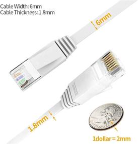 img 2 attached to 🔌 Jaremite Cat6 Ethernet Cable 100 ft - High-Speed Internet LAN Network Cable for Router, Modem, Gaming - Long Flat Design - White, 100 feet