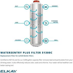 img 2 attached to Elkay 51300C_2PK WaterSentry Replacement Fillers