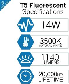 img 2 attached to Brilliantly Bright: Luxrite Fluorescent Natural Equivalent LR20857 for Efficient Lighting Solutions