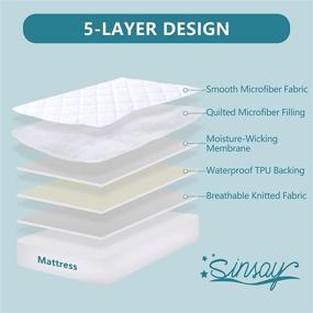 img 3 attached to 2-Pack Waterproof Crib Mattress Protector - Soft Breathable Quilted Fitted Baby Mattress Cover - Noiseless & Deep Pocket Toddler Mattress Pad - 28'' x 52''