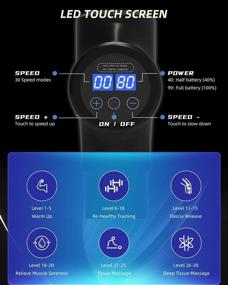 img 3 attached to 🔌 C1 PRO Ручной электрический массажер для глубокого тканевого массажа от Allike - супер тихий массажер для тела спортивного бурения с портативным и бесщеточным двигателем