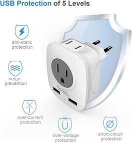 img 1 attached to 🔌 FOVAL European Plug Travel Adapter 3 Pack with USB - US to Europe Outlet Adaptor for France, Germany, Spain, Greece, Italy, Iceland - Type C Compatible
