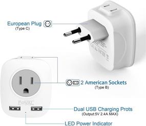 img 3 attached to 🔌 FOVAL European Plug Travel Adapter 3 Pack with USB - US to Europe Outlet Adaptor for France, Germany, Spain, Greece, Italy, Iceland - Type C Compatible