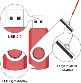 img 3 attached to 📦 5 пакетов USB-флешек на 2 ГБ - наклейки Cardfuss с вертлявыми флешками на шею, высокоскоростные зип-драйвы для хранения данных - оптовые носители памяти Jump Drive в многоцветной оболочке - USB 2.0