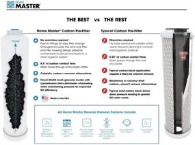 img 1 attached to 💧 Ultimate Home Master TMULTRA ERP L Permeate Undersink System: Pure Water at Your Fingertips