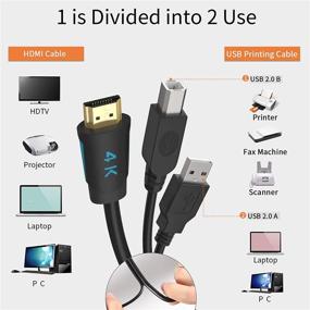 img 3 attached to 💻 TEsmart 4K HDMI USB KVM Cable - 10ft, Twin HDMI + USB Cable (USB Type A to USB Type B) for KVM Switcher