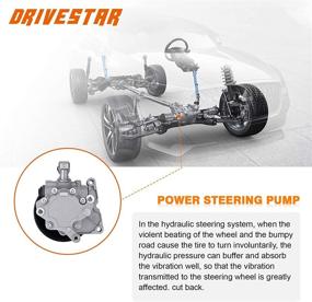 img 2 attached to 🔧 DRIVESTAR 21-120 Power Steering Pump for Mercedes-Benz GL450 4.6L 4.7L, GL550 5.5L, ML350 3.0L 3.5L, ML550 5.5L, R350 3.5L, CL550, E350, E550, S550, CLS550 - High-Quality New OE Power Steering Pump