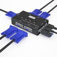 🖥️ mt-viki 4 port usb vga kvm switch: share 4 computers on one monitor, keyboard, mouse & usb speaker logo